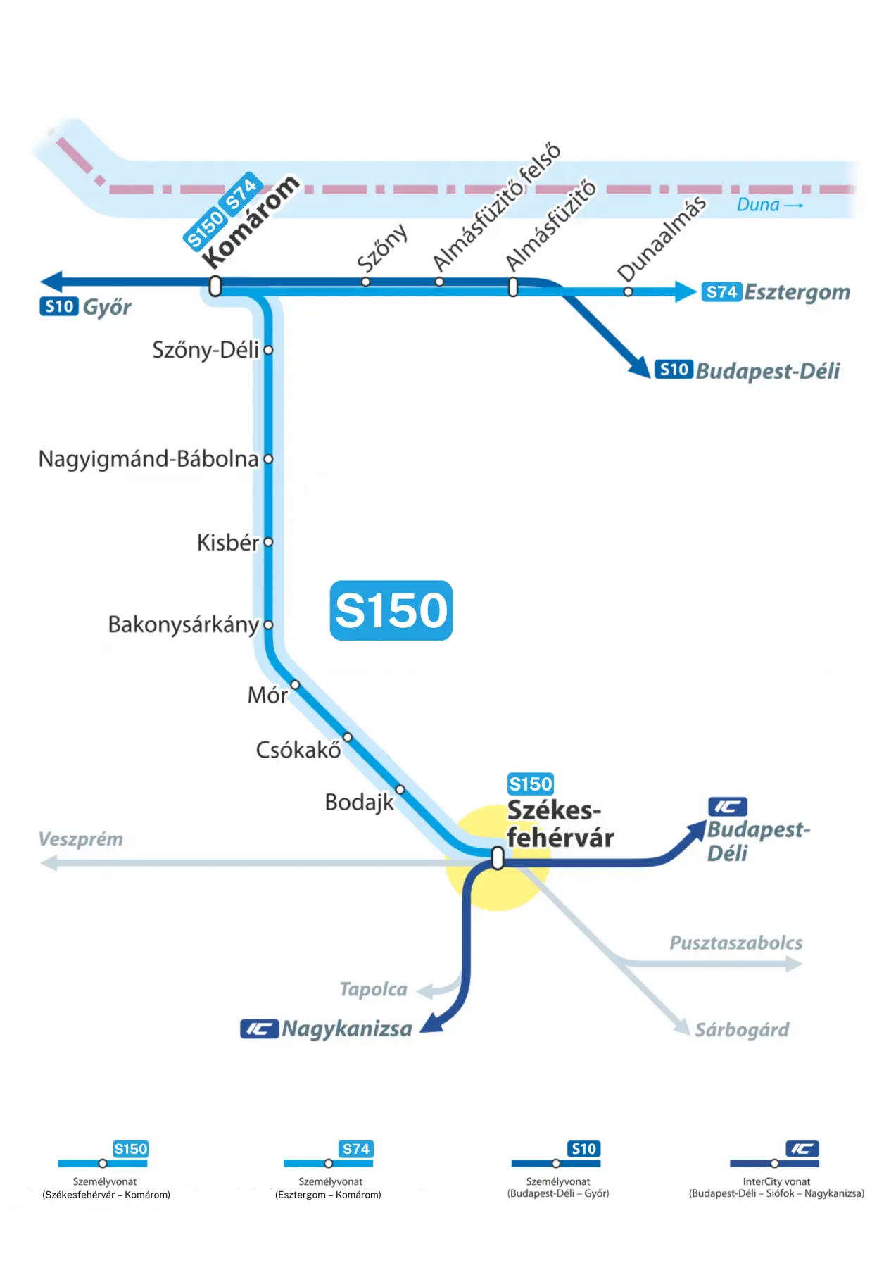 Az 5. számú vasútvonal sematikus térképe